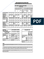 Bus Timings PDF