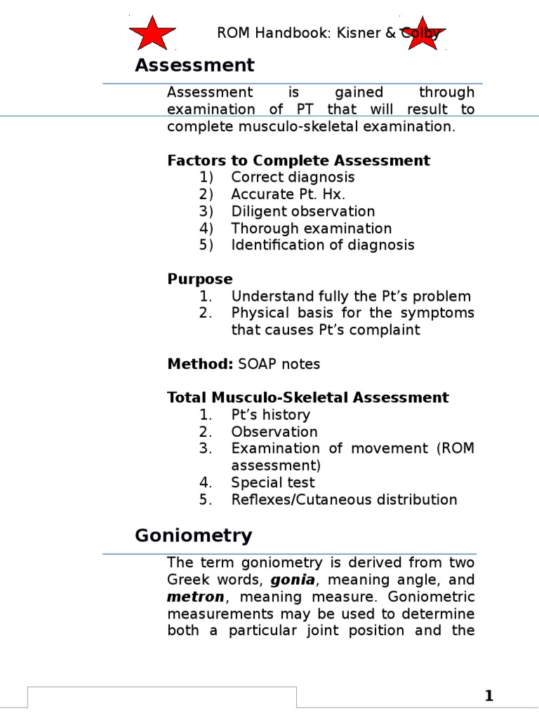 Jm Rom Anatomical Terms Of Motion Musculoskeletal System