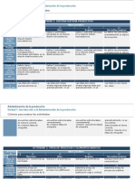 Criterios de Evaluacion de Actividades nan