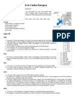 Cronología de La Unión Europea