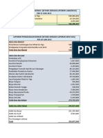 report_keuangan_TEMAN_AHOK_-_30_Juni_2015.pdf
