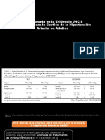 HTA – Basada en La Evidencia JNC 8