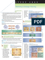 Marketing & Strategic Planning: Figure 15-3