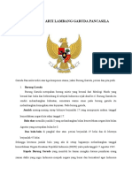 Makna Dan Arti Lambang Garuda Pancasila