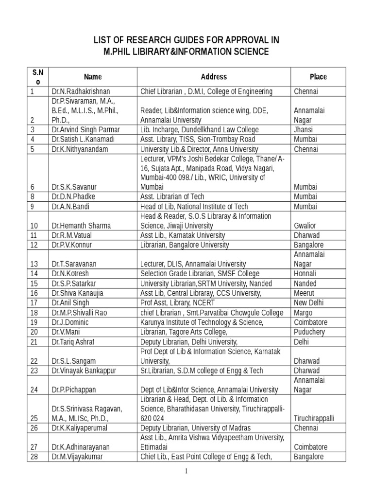 M.Phil Library Research Guides List | PDF | Wellness | Religion ...