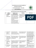 MONITORING KESELAMATAN PASIEN