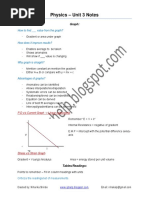 Edexcel A levels Physics Unit 3 Notes