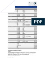 Retail Price List WEF March 1, 2016: BMW India