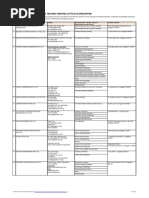 Roof Take Off Template | PDF | Roof | Architectural Design