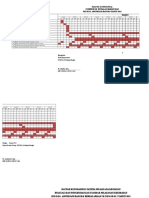 Poa PKRS