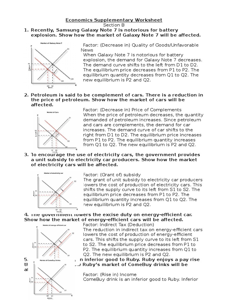 supply-and-demand-worksheet-worksheet-list