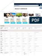 Compare Products Monitor Idaman