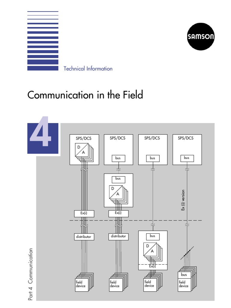 Communication in Field | PDF | Technology & Engineering