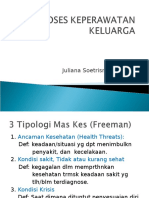 Proses Keperawatan Keluarga BM