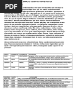 Estudos Cartas Ciganas