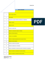 RESERSUR Lista Estandarizada de Aspectos e Impactos Ambientales Aplicables