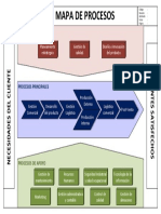 Mapa de Proceso v2.1 PDF