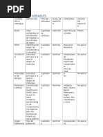 Download Cuadro de Variables Dengue by ide SN330116172 doc pdf