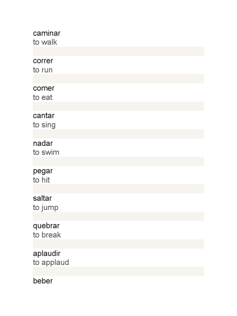 Common Spanish Verbs and Their Meanings | PDF