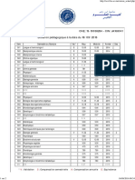 Faculté Des Sciences Agadir