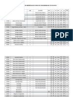 Planejamento de Matrícula Do Curso de Engenharia de Pesca 2014