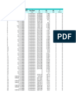 Table: Element Forces - Frames Frame Station Outputcase Casetype P V2 V3 T