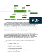 Far A77 - Apresentação Composição Centesimal