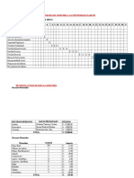 Planeación de Actividades Para Auditar La Universidad Uladech