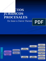 Los Actos Jurídicos Procesales