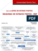 Mapa Conceptual