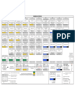 Malla Curricular Ing Petroleos PDF