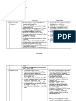 Referensi-Akreditasi-Baru.doc