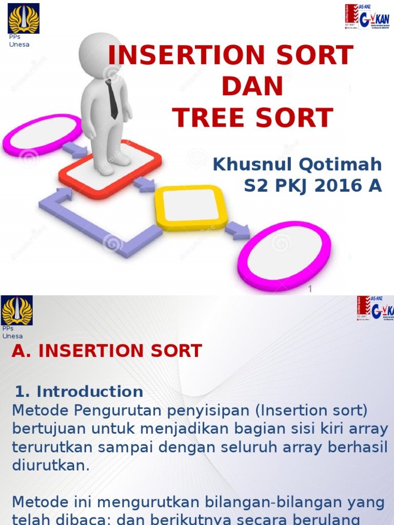 Insertion Sort dan Tree Sort Algoritma | PDF