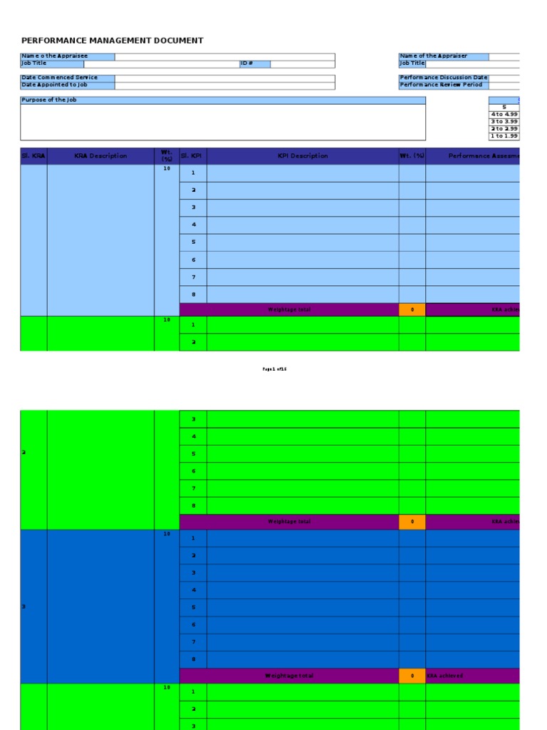 KRA and KPI Performance Review Template | PDF | Performance Indicator ...