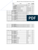 Jadwal Pelatihan Saree 2016