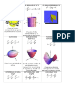 SUPERFICIES CUADRATICAS
