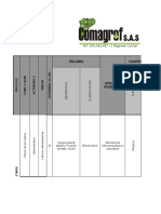 Matriz Identificación de Riesgos