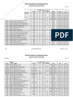 2016 Monsoon Final Exam Timetable