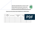 8.1.3.3 Hasil Pemantauan Pelaporan Hasil Pemeriksaan Laboratorium