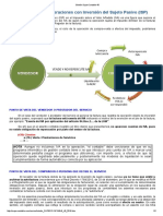 Operaciones Con Inversión Del Sujeto Pasivo