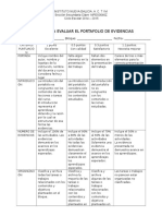 Rubrica para Evaluar El Portafolio de Evidencias