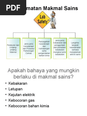 Bab 1 Langkah Keselamatan Dalam Makmal Sains Ting 4 Kssm Pdf