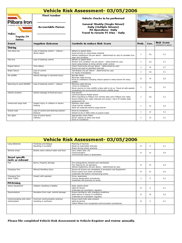 Tyre Risk Assessment for Toyota 79 Series | PDF | Tire | Traffic Collision