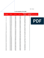 Información de Uniones de Empalme 20072026