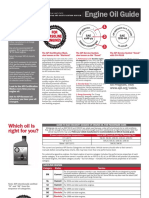 2009_engine_oil_guide.pdf