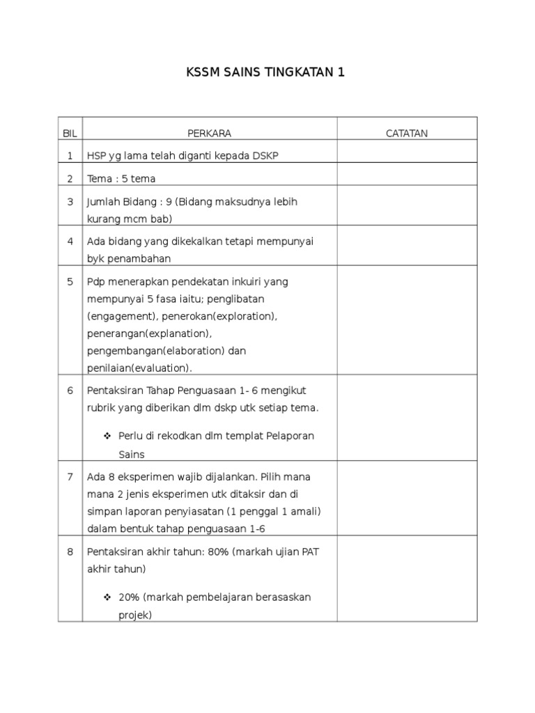 Kssm Sains Tingkatan 1