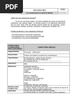 Connect Eurs