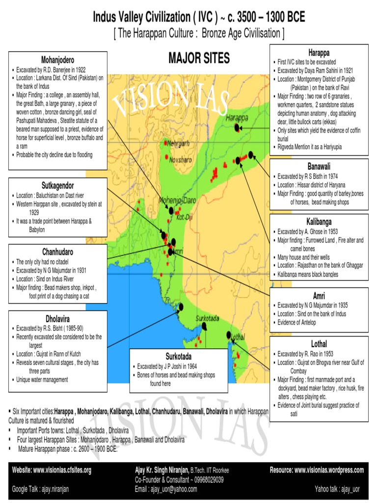 Major Sites of Indus Valley Civilization | PDF | South Asia | Indus River