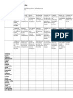 Rubrica para La Evaluacion de Actitudes y Valores