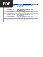 SL No Test Case Name Test Procedure Pre-Condition